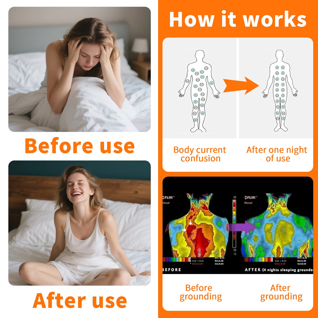 Grounding Bed Sheet Anti-Static Conductive Sleep Mat
