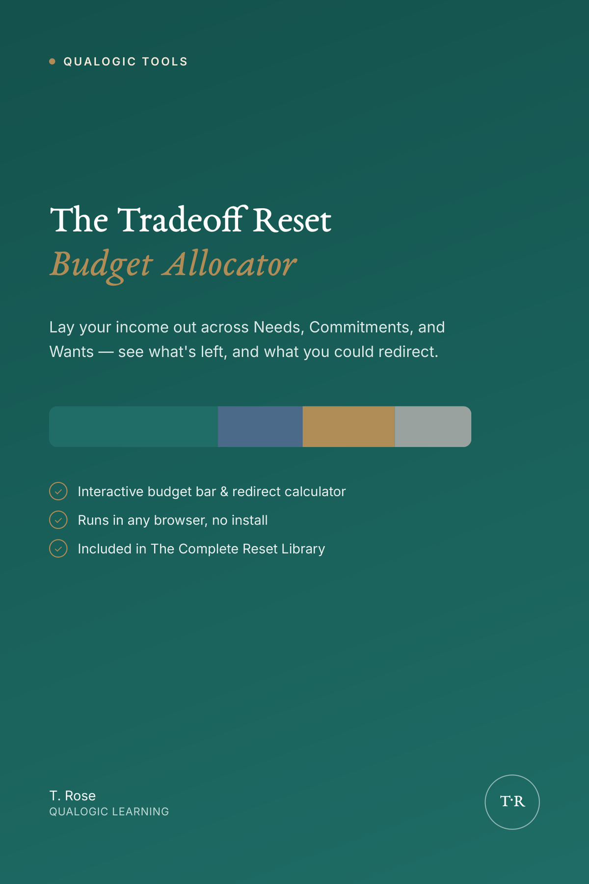 The Tradeoff Reset Budget Allocator — interactive tool