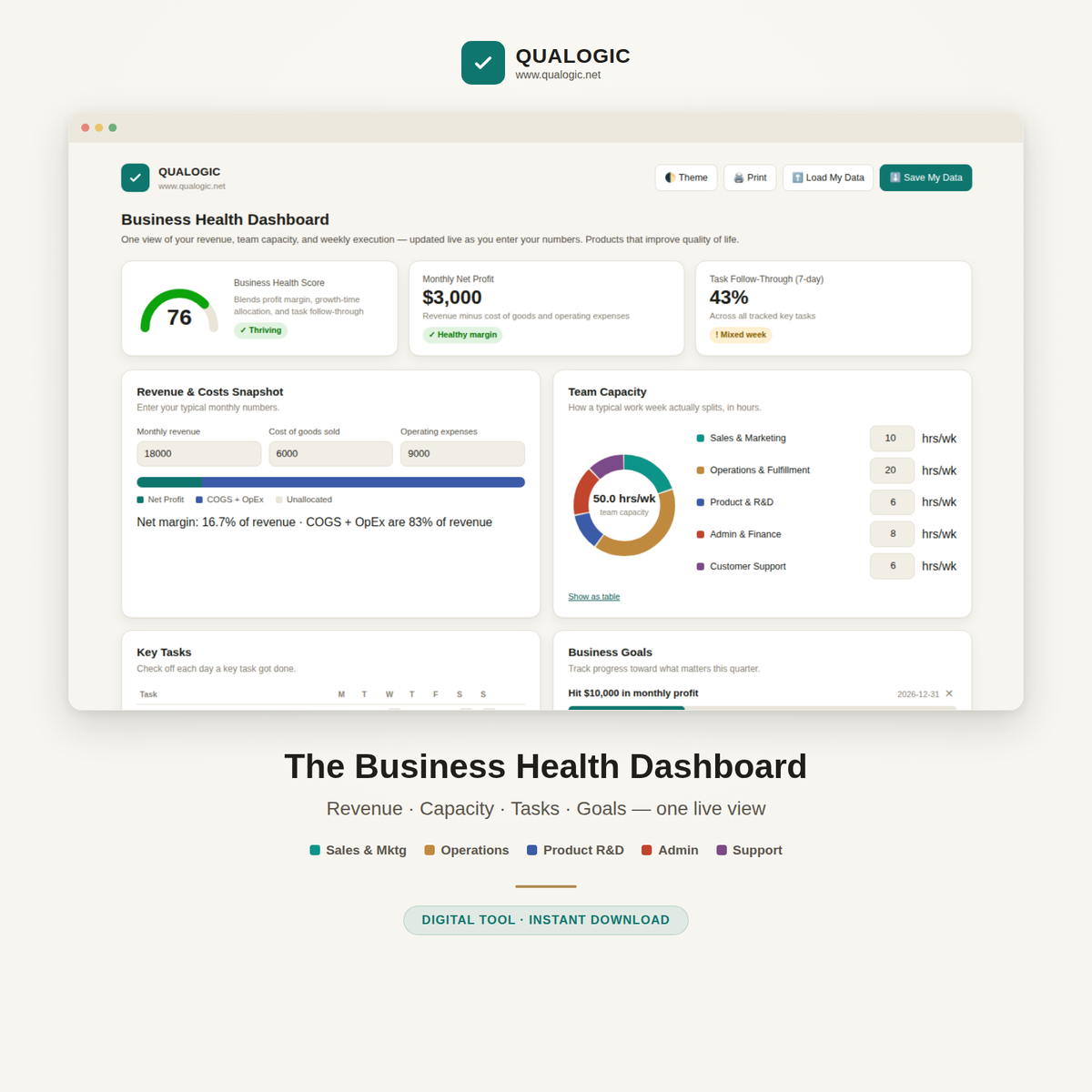 The Business Health Dashboard — interactive tool