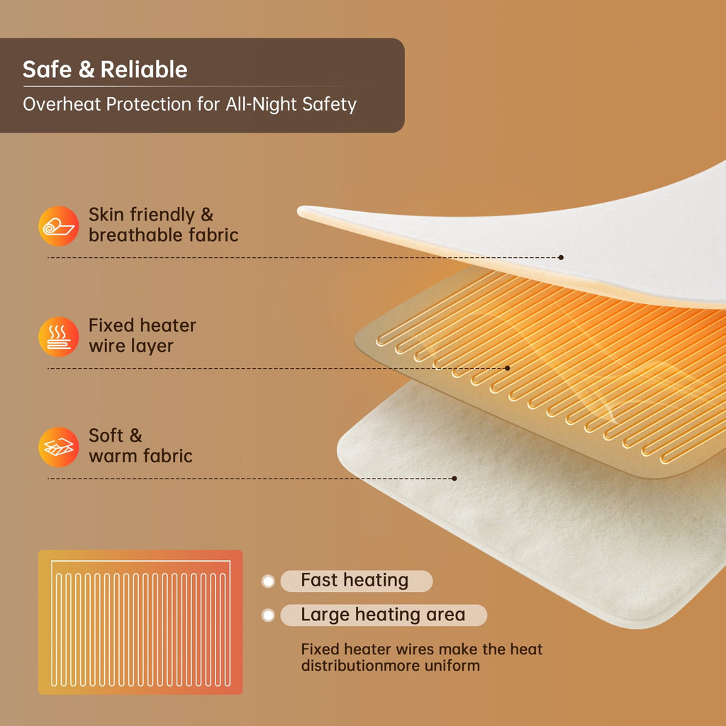 Wearable Heated Blanket Wrap with Adjustable Heat Settings