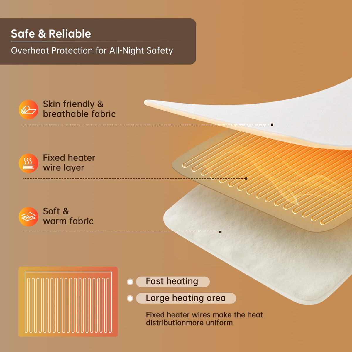 Wearable Heated Blanket Wrap with Adjustable Heat Settings